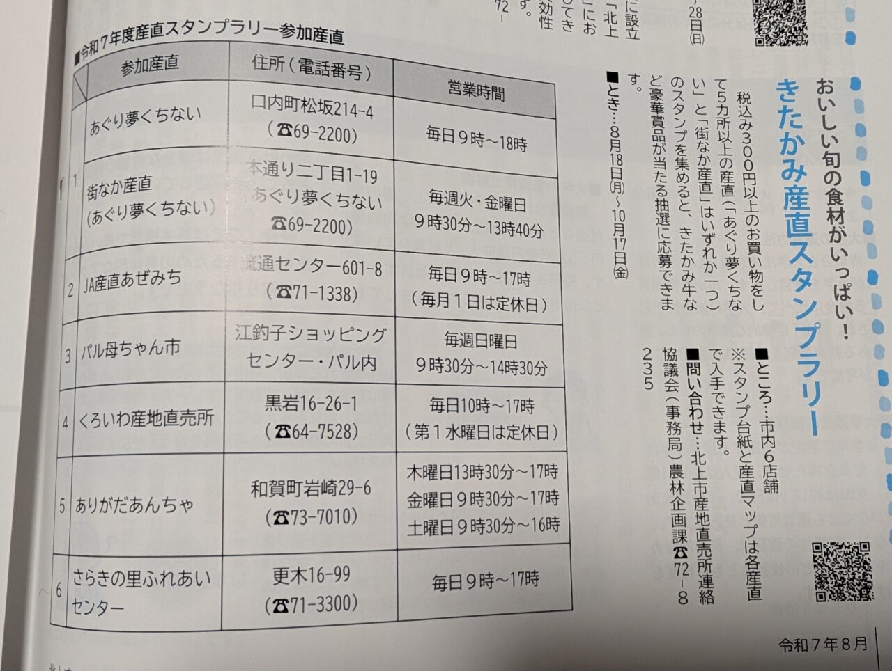 産直スタンプラリー