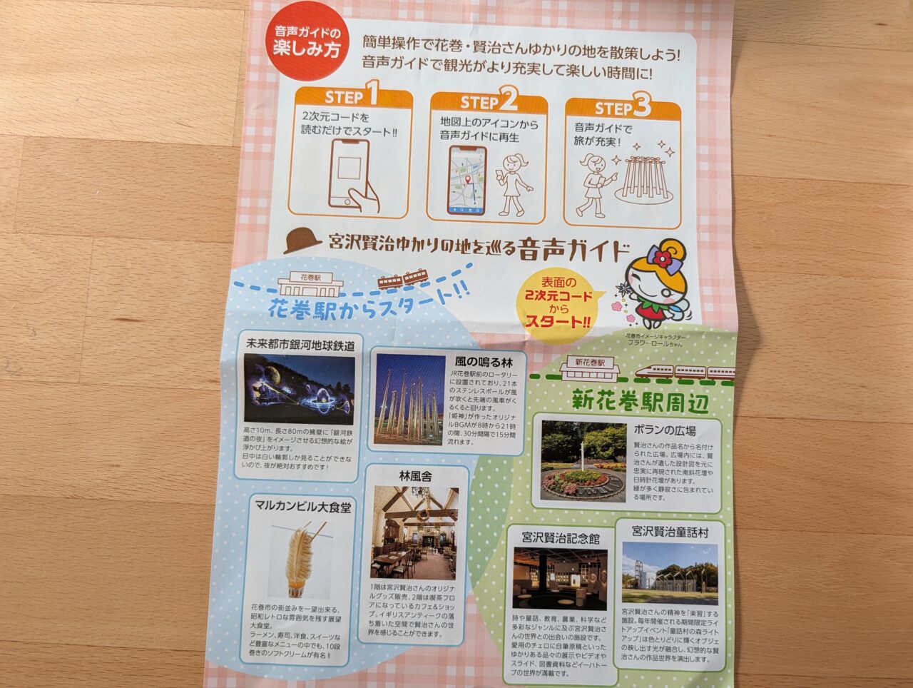 宮澤賢治音声ガイド