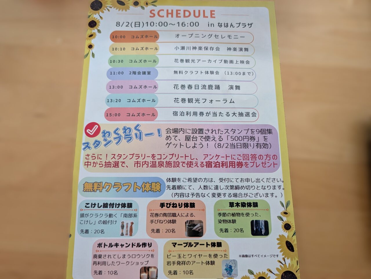 はなまき観光まつり