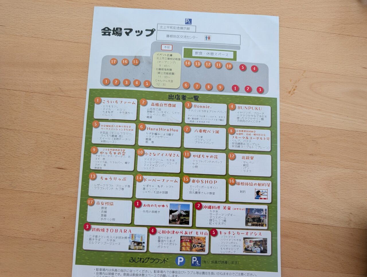 ふじね軽トラ市